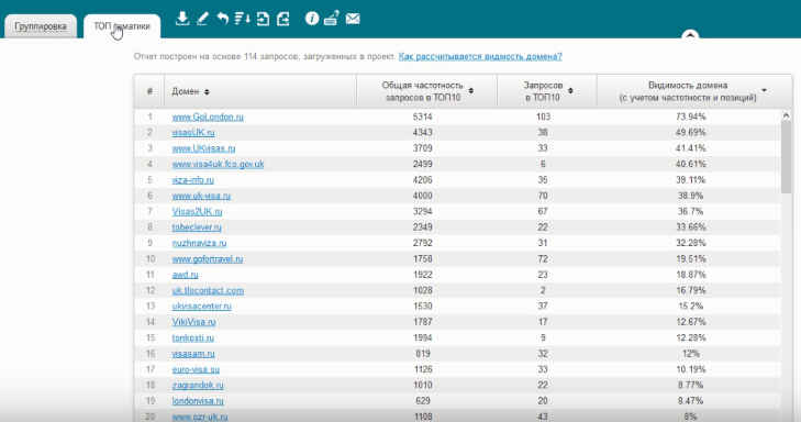 Скриншот (снимок экрана) SEMparser