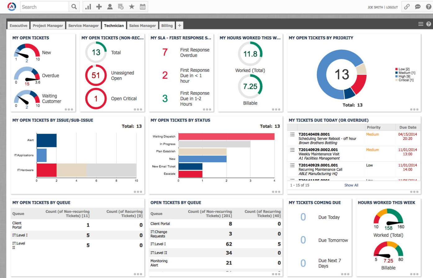 Скриншот (снимок экрана) Autotask