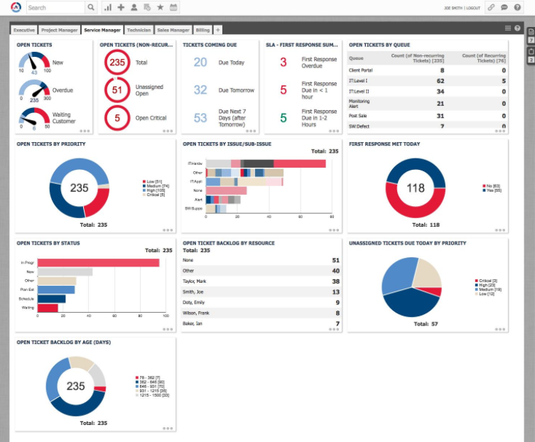 Скриншот (снимок экрана) Autotask