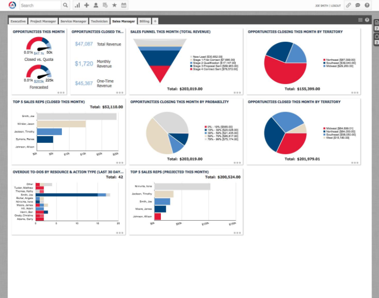 Скриншот (снимок экрана) Autotask