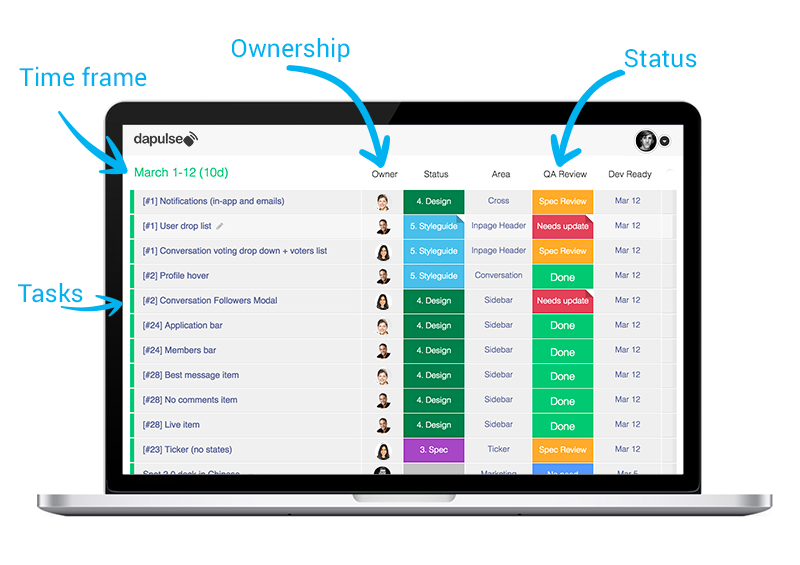 Скриншот (снимок экрана) dapulse