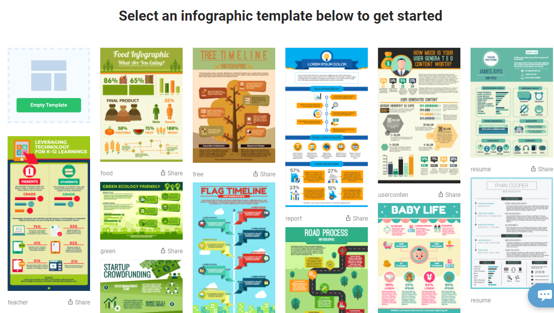 Скриншот (снимок экрана) Easel.ly