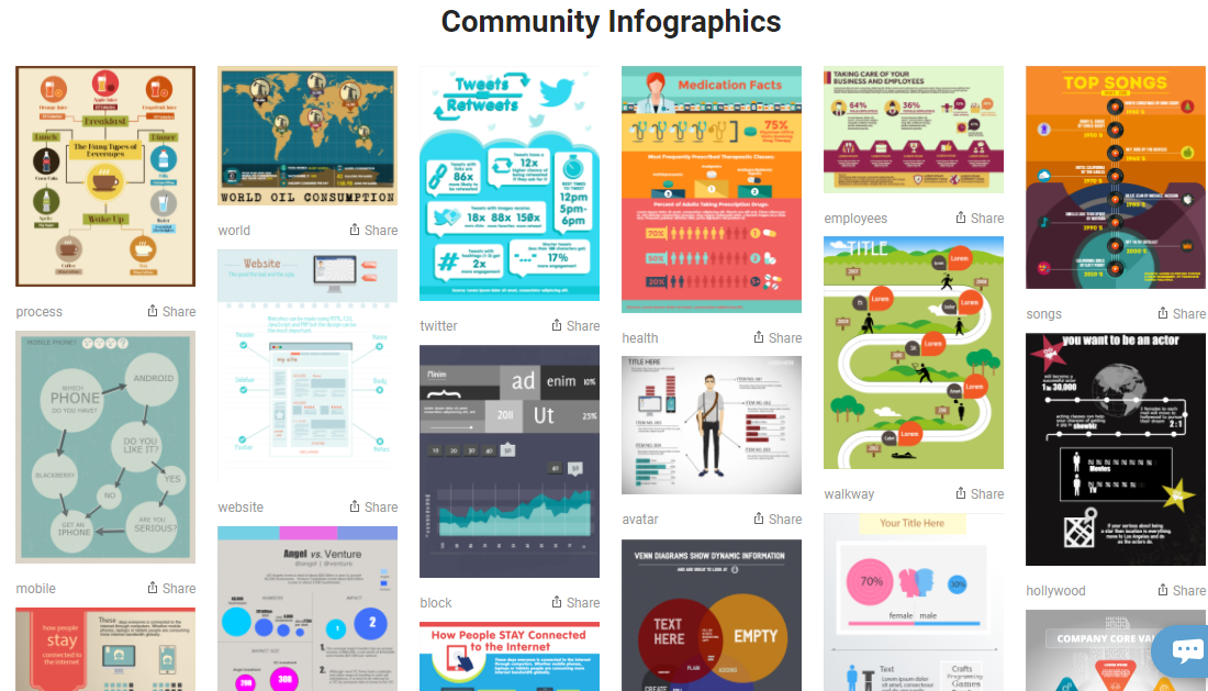 Скриншот (снимок экрана) Easel.ly