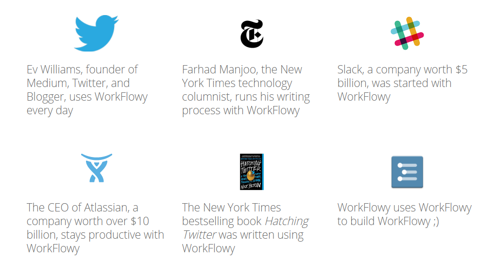 Скриншот (снимок экрана) Workflowy