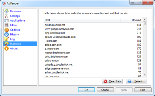 Скриншот (снимок экрана) AdFender