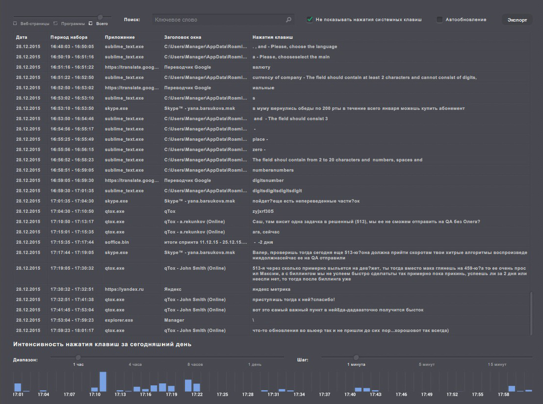 Скриншот (снимок экрана) Kickidler