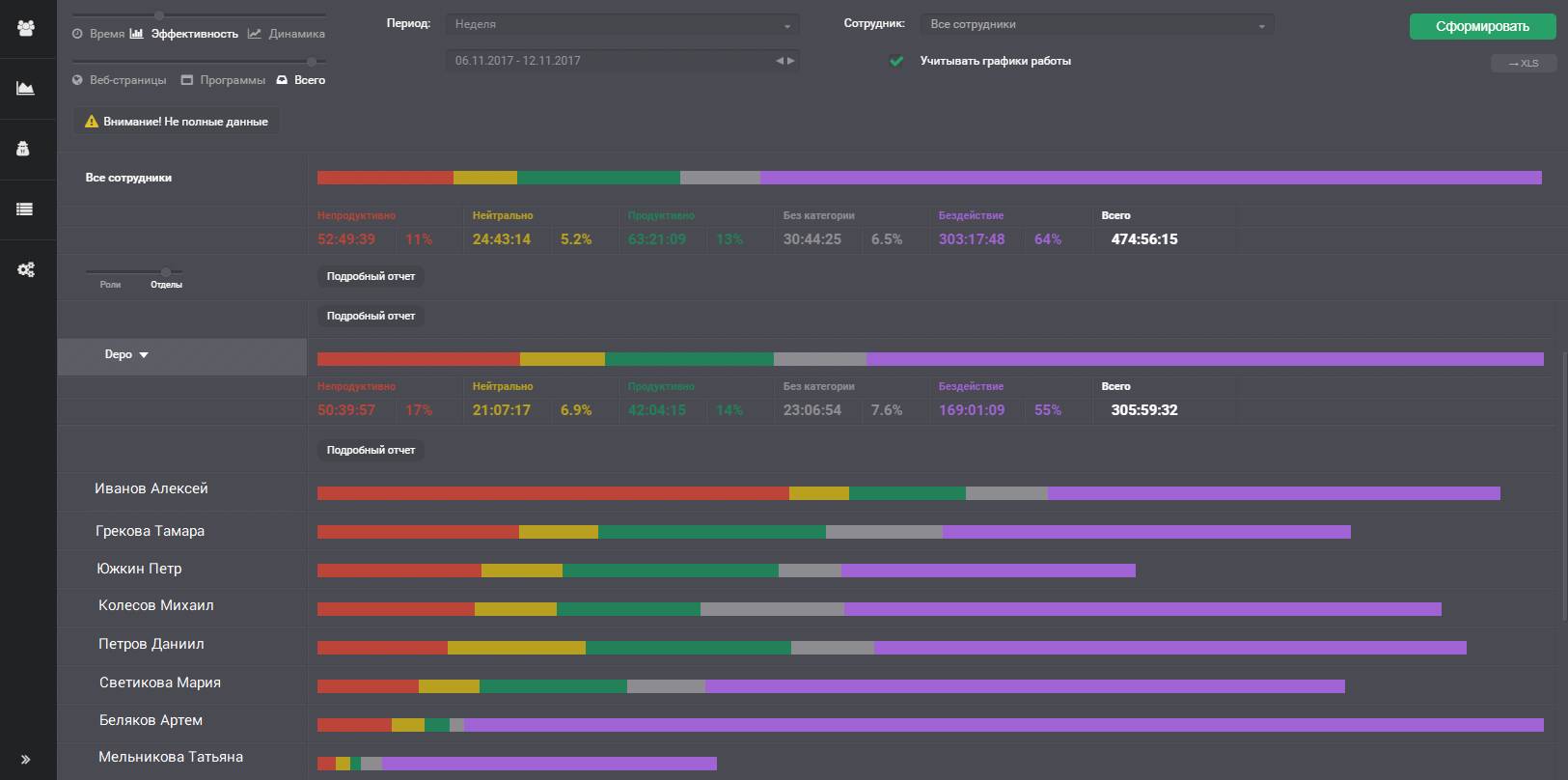 Скриншот (снимок экрана) Kickidler