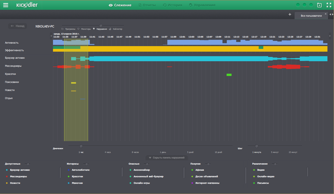 Скриншот (снимок экрана) Kickidler
