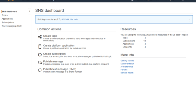 Скриншот (снимок экрана) Amazon Simple Notification Service (SNS)