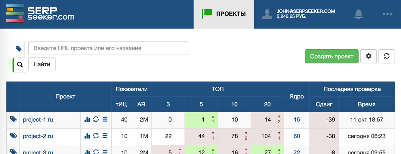 Скриншот (снимок экрана) SERPseeker