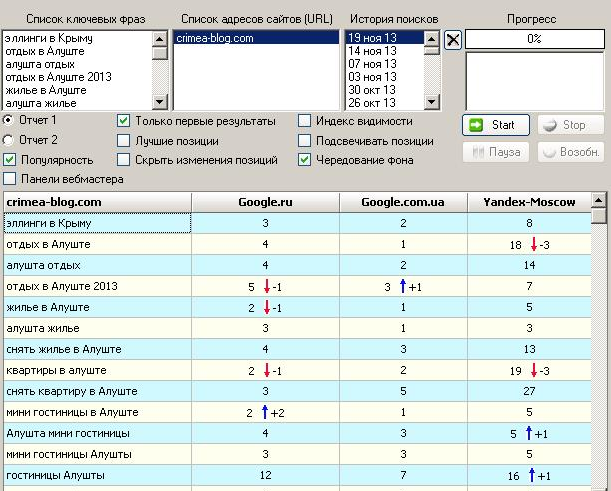Скриншот (снимок экрана) Semonitor