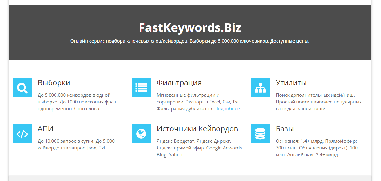 Скриншот (снимок экрана) FastKeywords