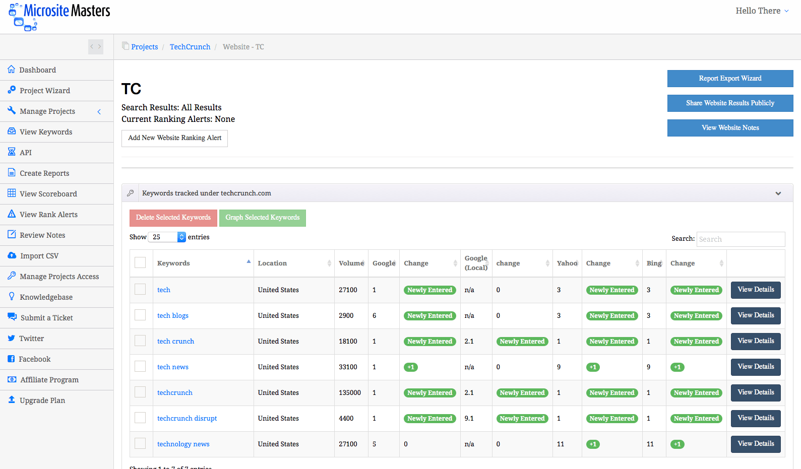 Скриншот (снимок экрана) Microsite Masters