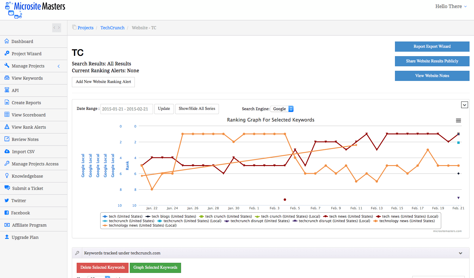 Скриншот (снимок экрана) Microsite Masters