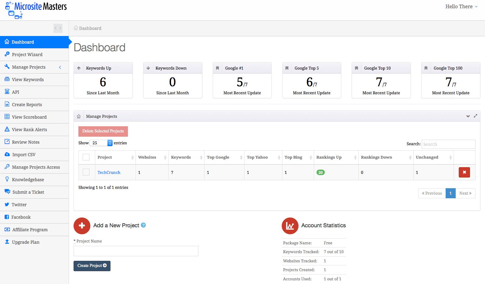 Скриншот (снимок экрана) Microsite Masters