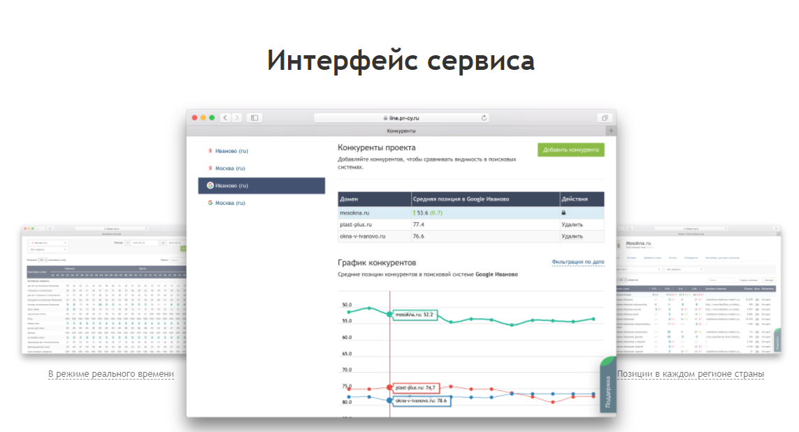Скриншот (снимок экрана) LINE.PR-CY