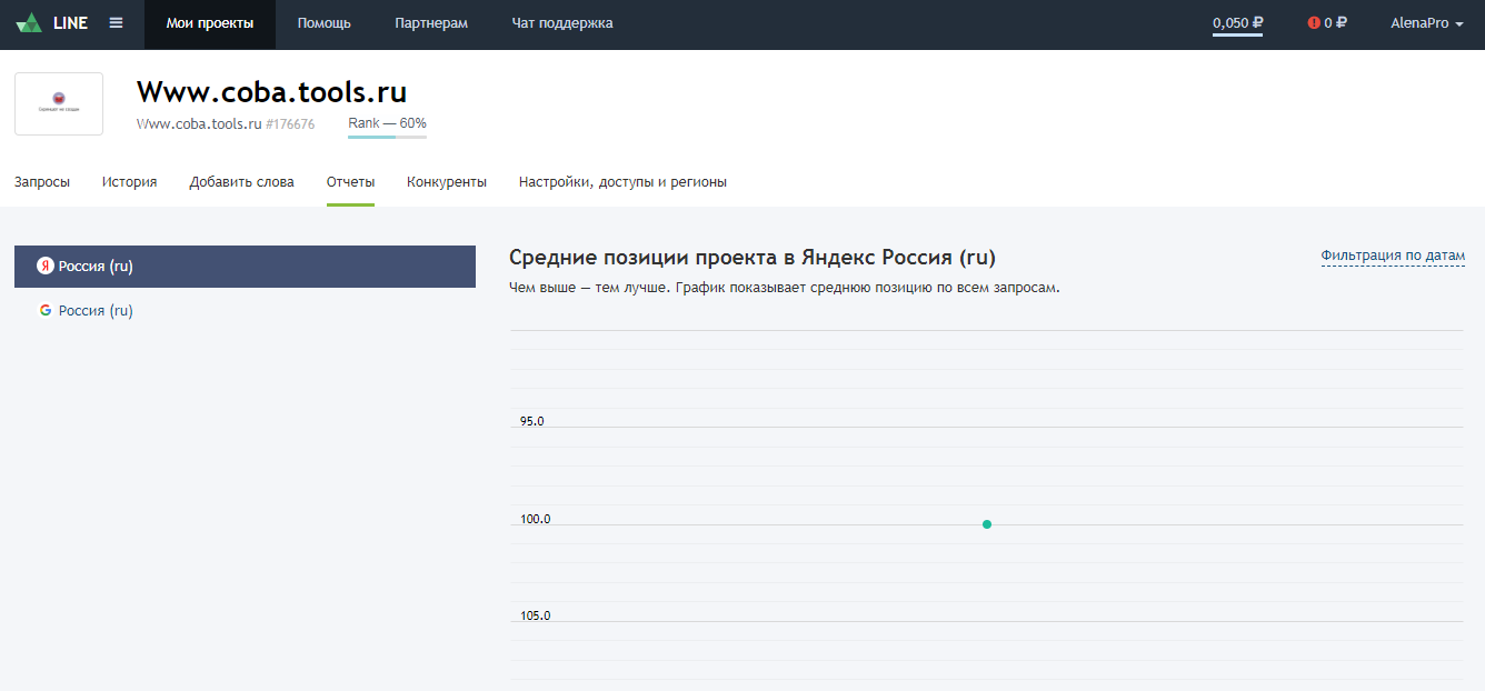Скриншот (снимок экрана) LINE.PR-CY