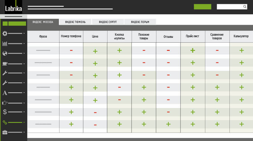 Скриншот (снимок экрана) Labrika