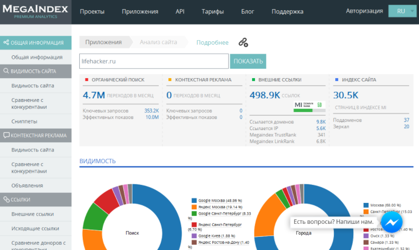 Скриншот (снимок экрана) MegaIndex