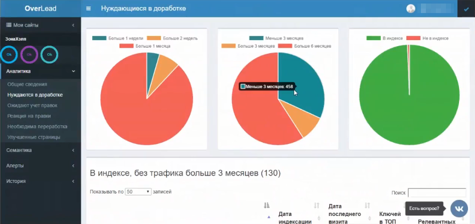 Скриншот (снимок экрана) OverLead