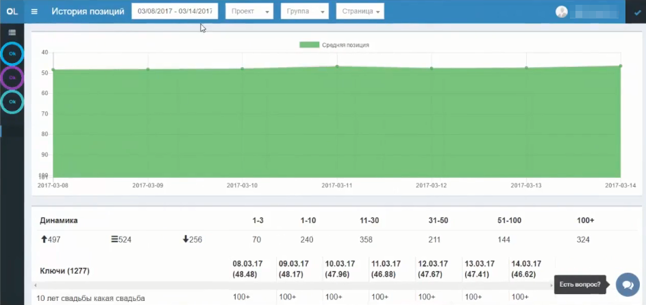 Скриншот (снимок экрана) OverLead