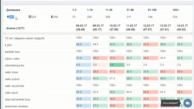 Скриншот (снимок экрана) OverLead