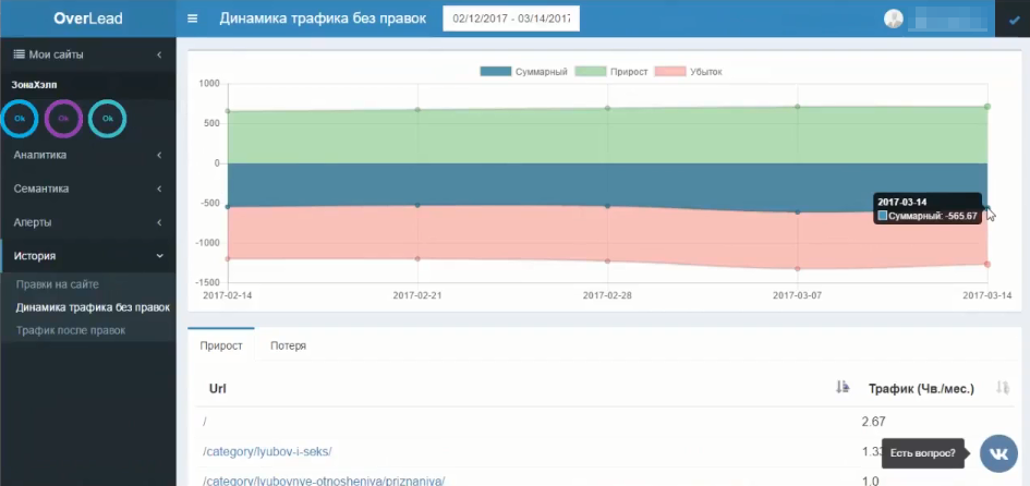 Скриншот (снимок экрана) OverLead