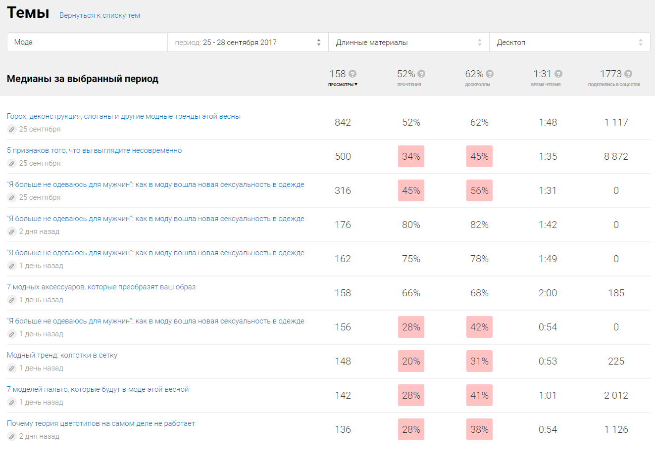 Скриншот (снимок экрана) Медиатор