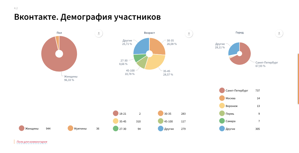 Скриншот (снимок экрана) Reportkey