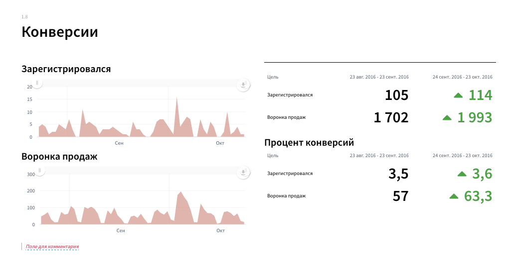 Скриншот (снимок экрана) Reportkey