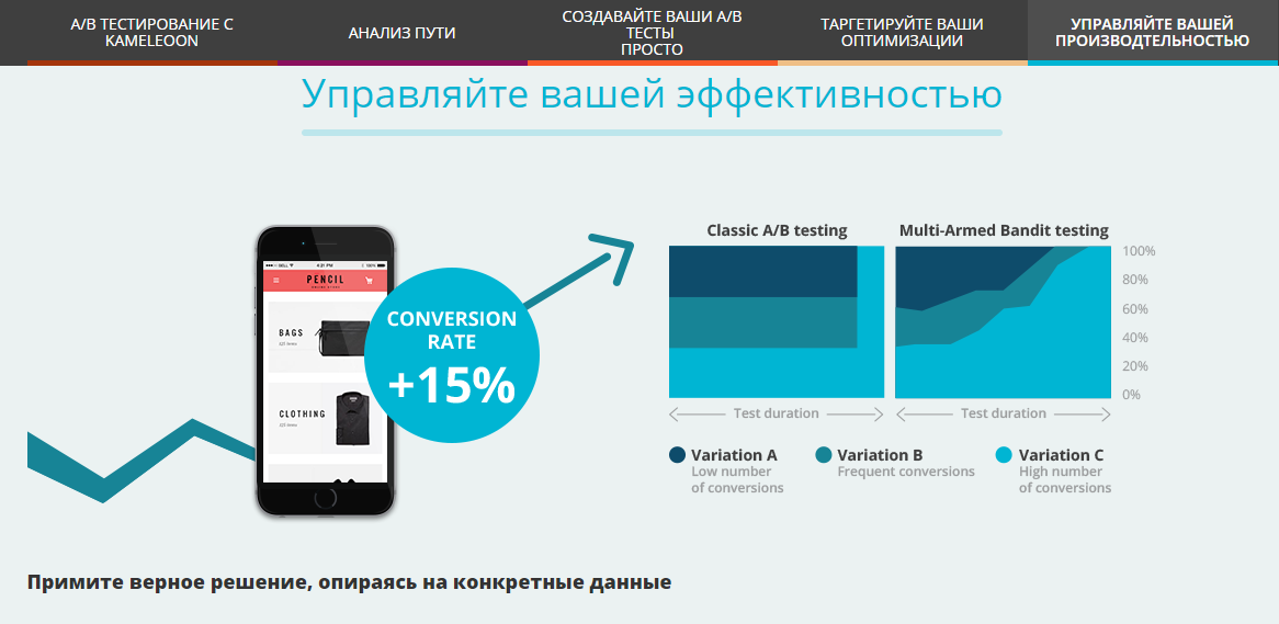 Скриншот (снимок экрана) Kameleoon