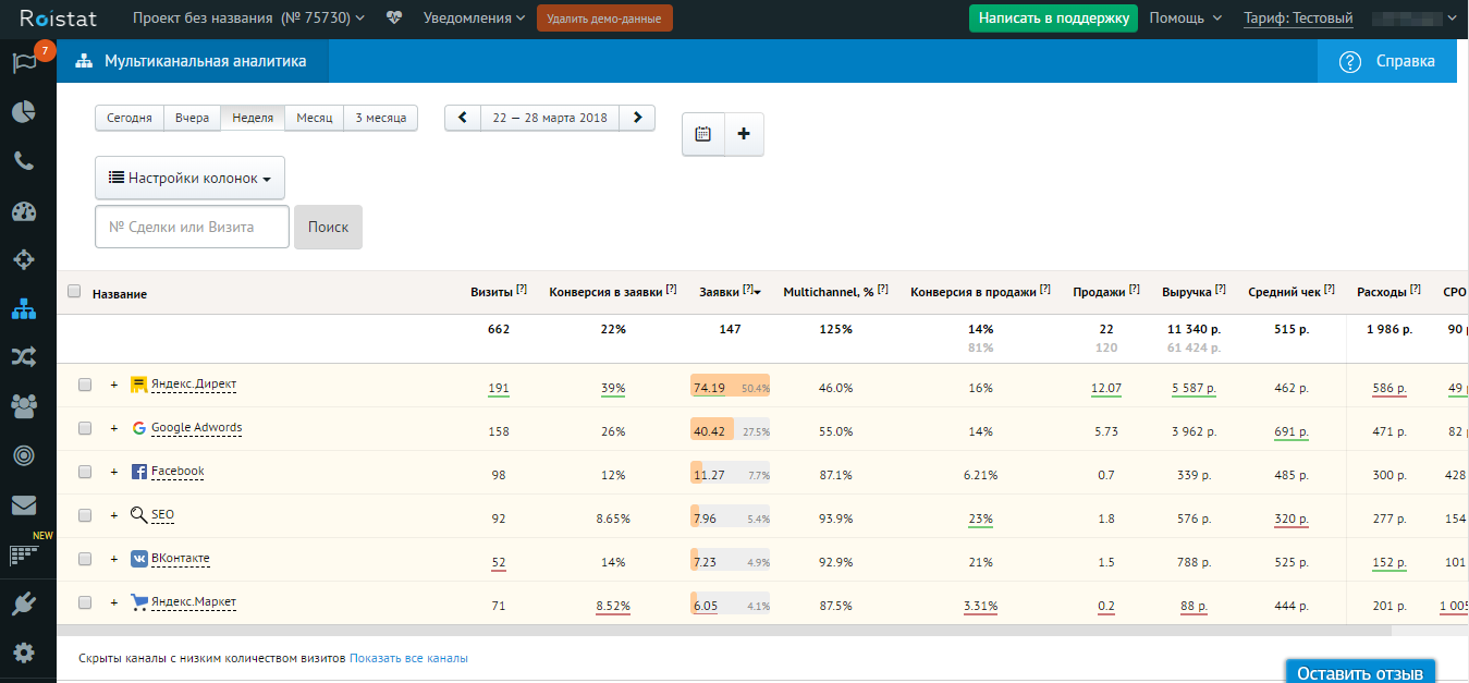 Скриншот (снимок экрана) Roistat