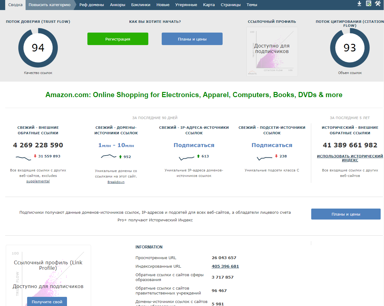 Скриншот (снимок экрана) Majestic