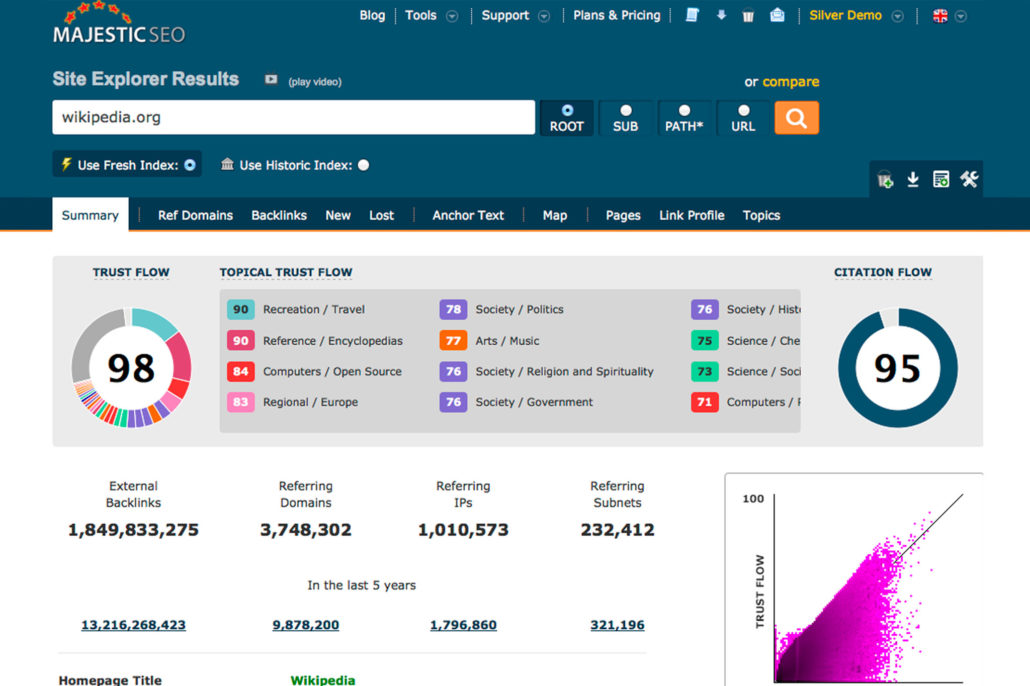 Скриншот (снимок экрана) Majestic