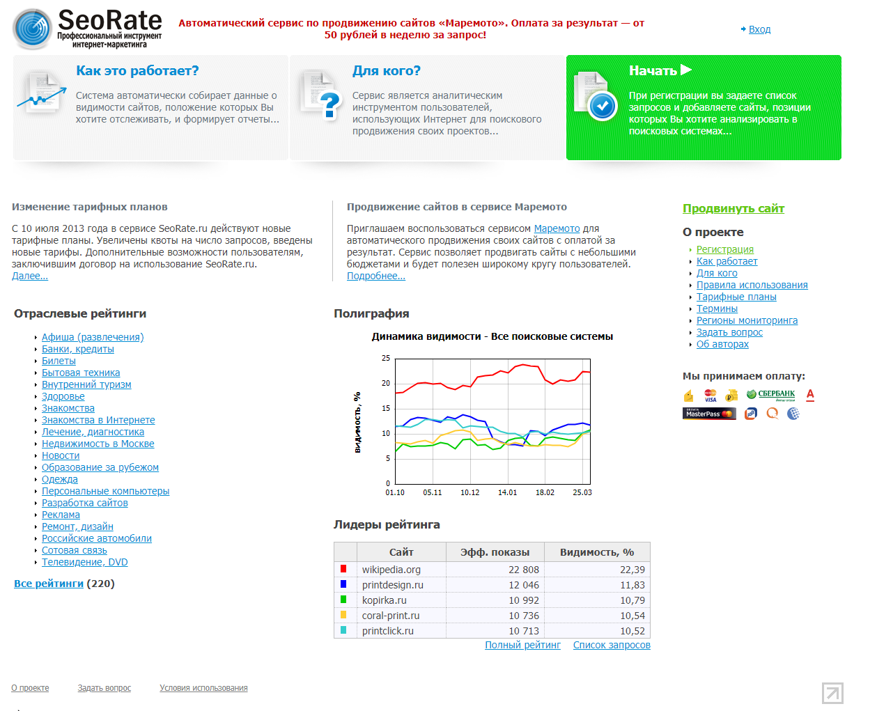 Скриншот (снимок экрана) SeoRate