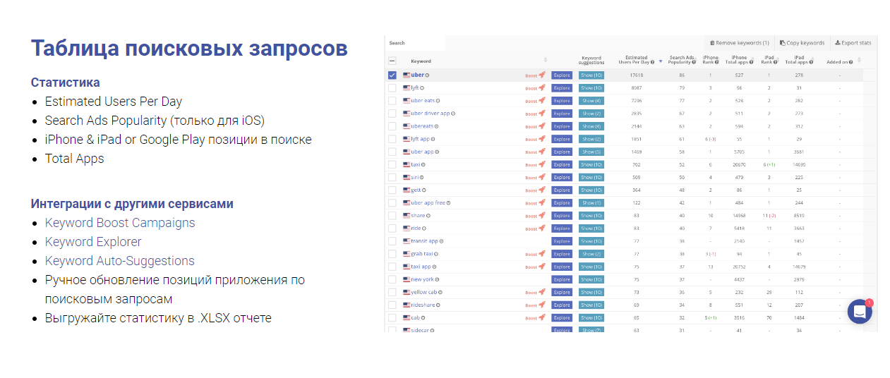 Скриншот (снимок экрана) ASOdesk
