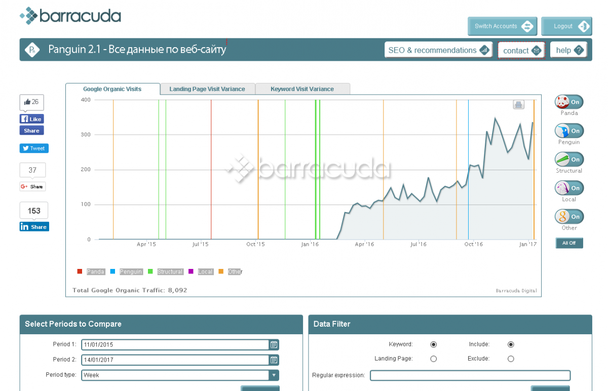 Скриншот (снимок экрана) Panguin Tool
