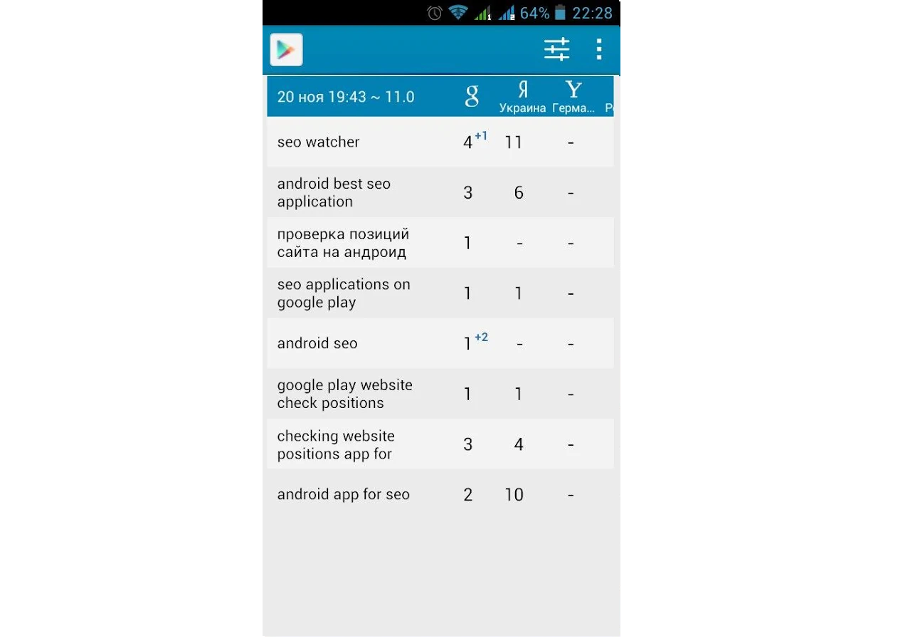 Скриншот (снимок экрана) SEO watcher
