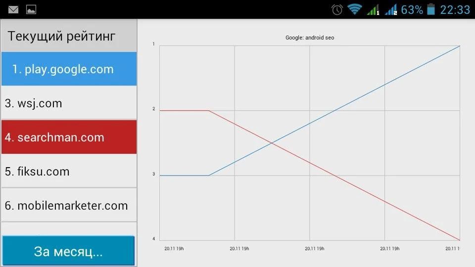 Скриншот (снимок экрана) SEO watcher