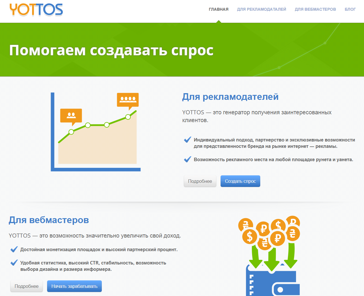 Скриншот (снимок экрана) YOTTOS