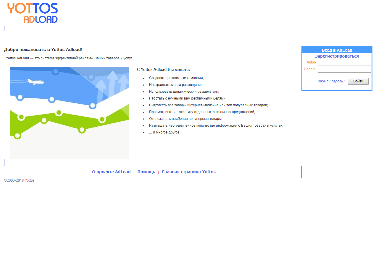 Скриншот (снимок экрана) YOTTOS