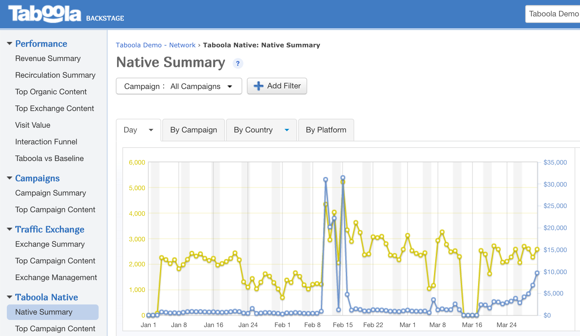Скриншот (снимок экрана) Taboola