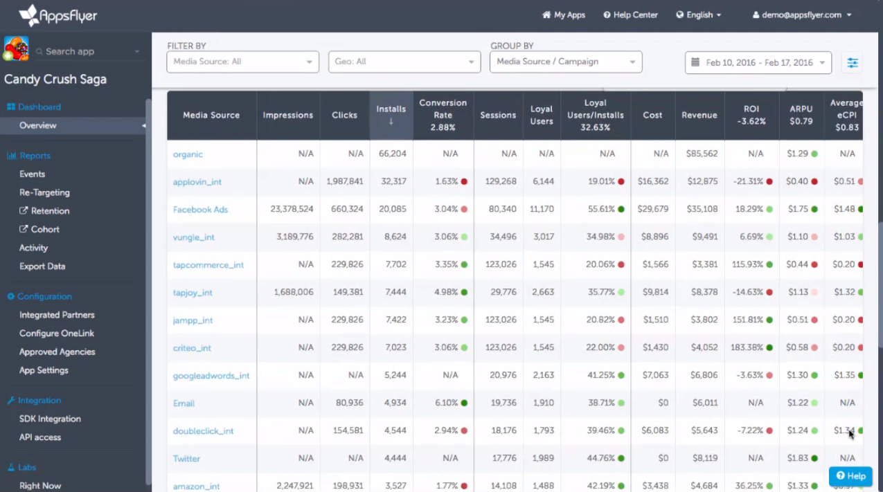 Скриншот (снимок экрана) AppsFlyer