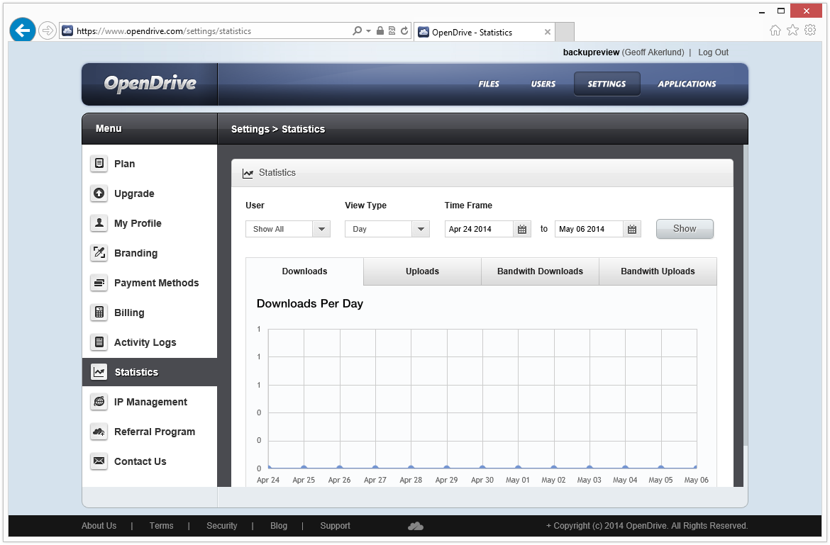 Скриншот (снимок экрана) OpenDrive