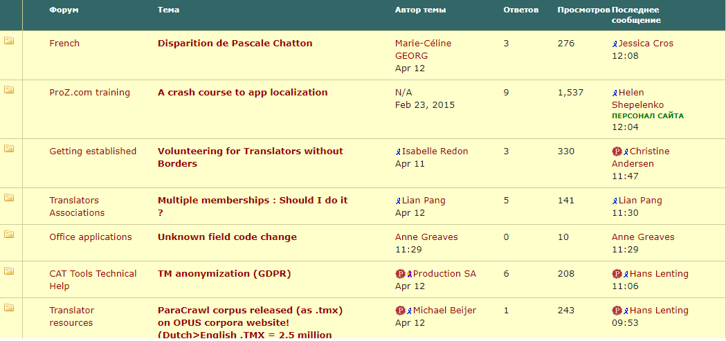 Скриншот (снимок экрана) Proz