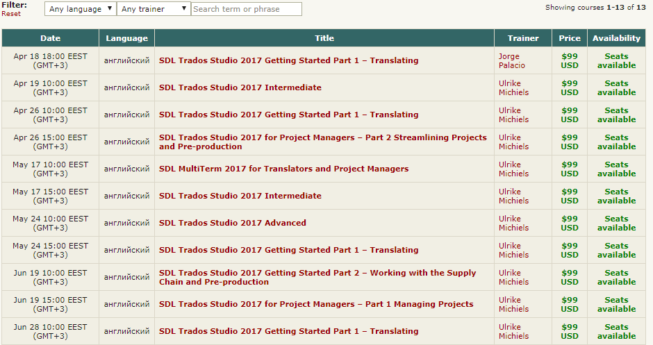 Скриншот (снимок экрана) Proz