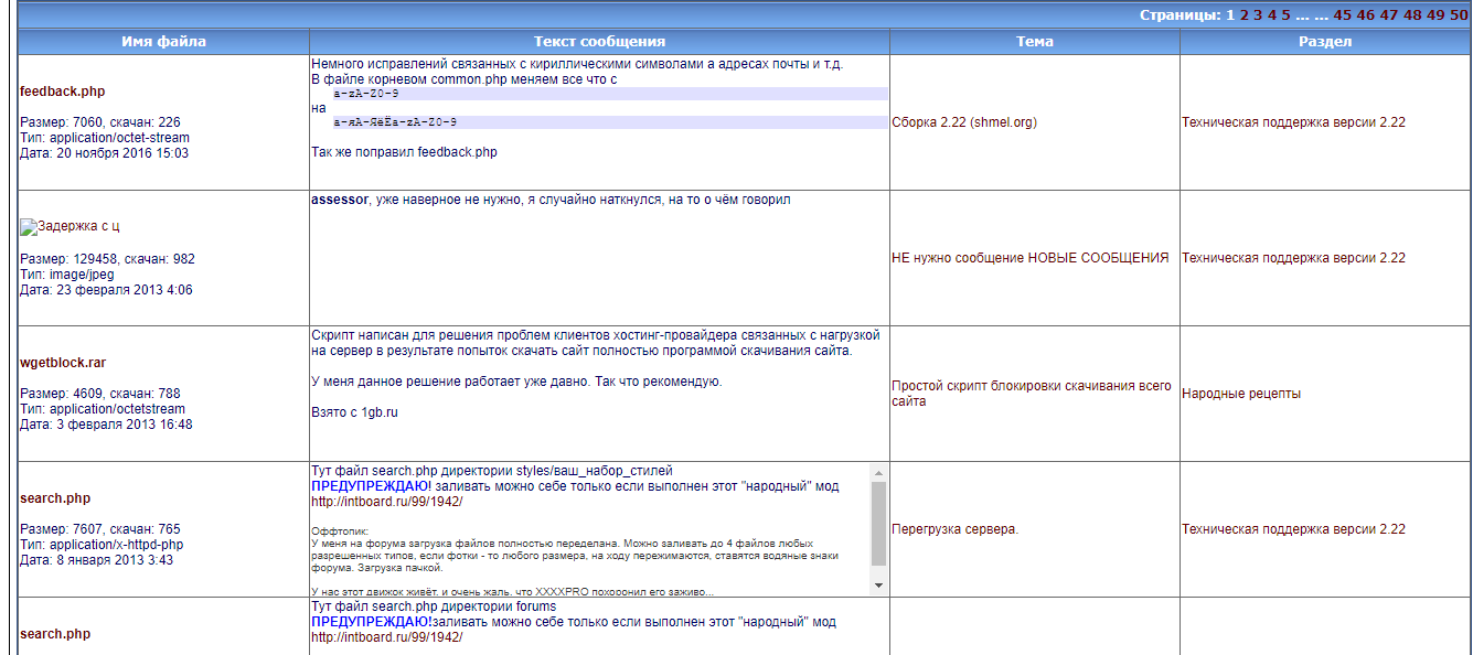 Скриншот (снимок экрана) Intellect Board