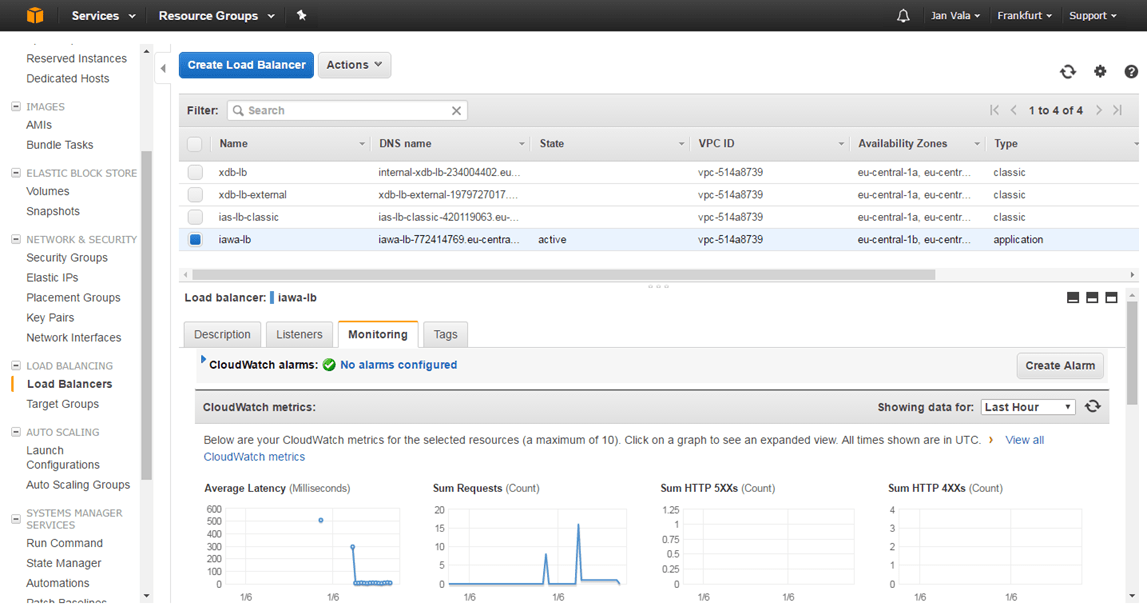 Скриншот (снимок экрана) Documentum