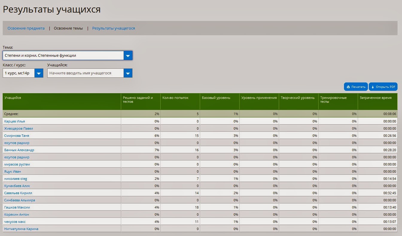 Скриншот (снимок экрана) ЯКласс