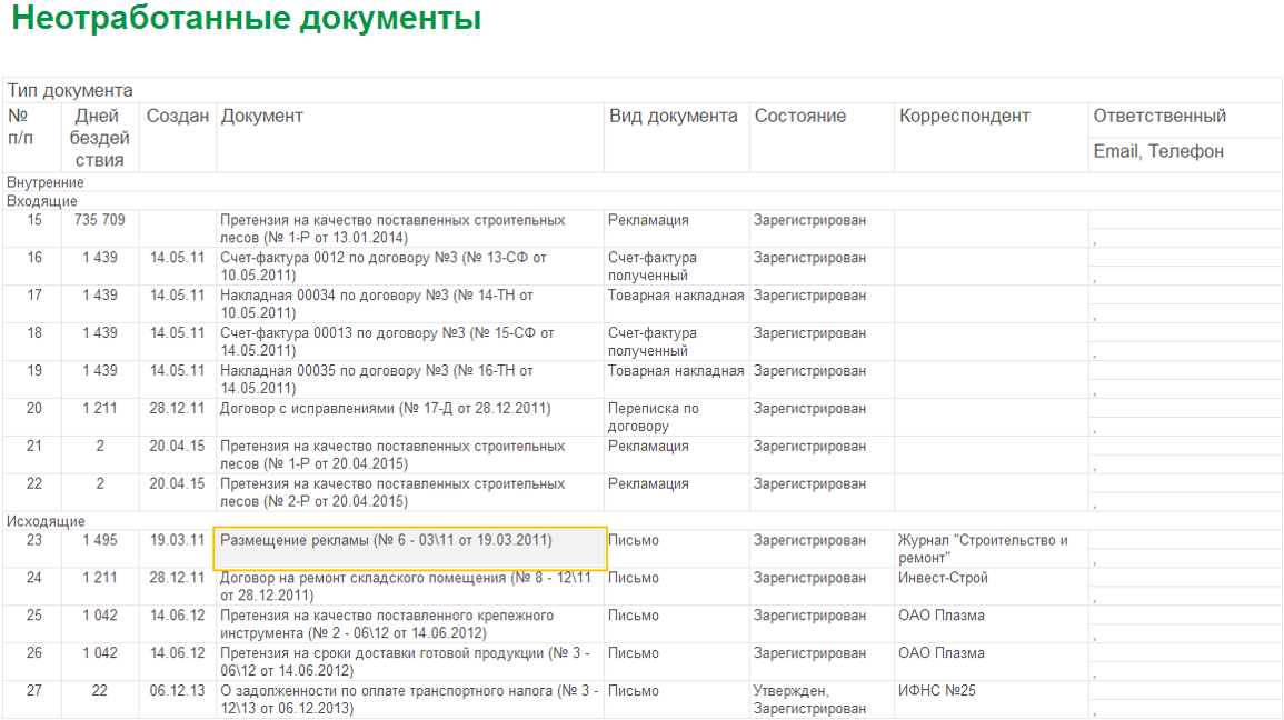 Скриншот (снимок экрана) 1С:Документооборот